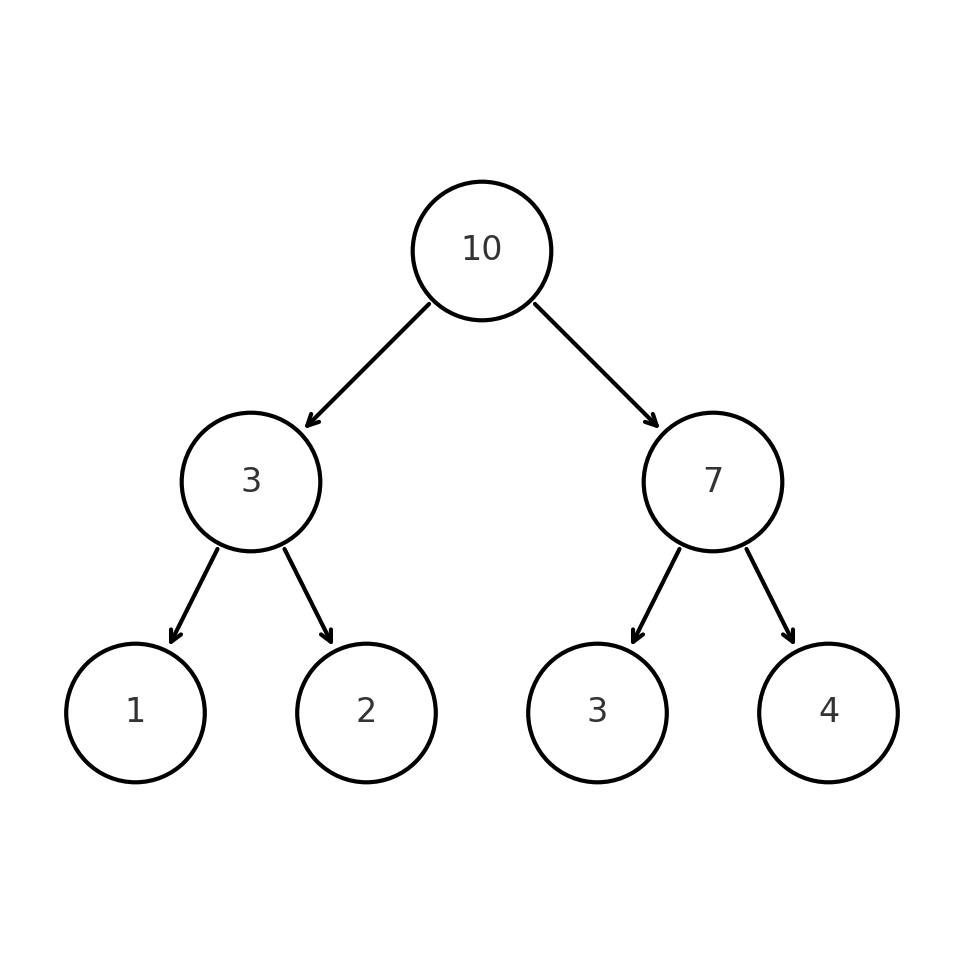 V_0