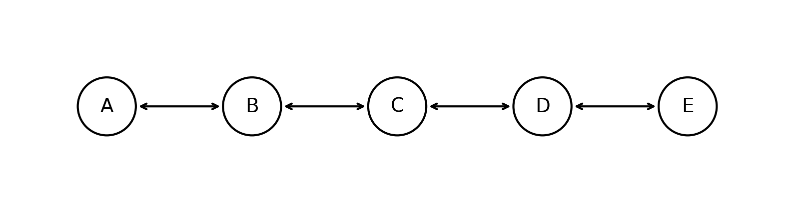 v0