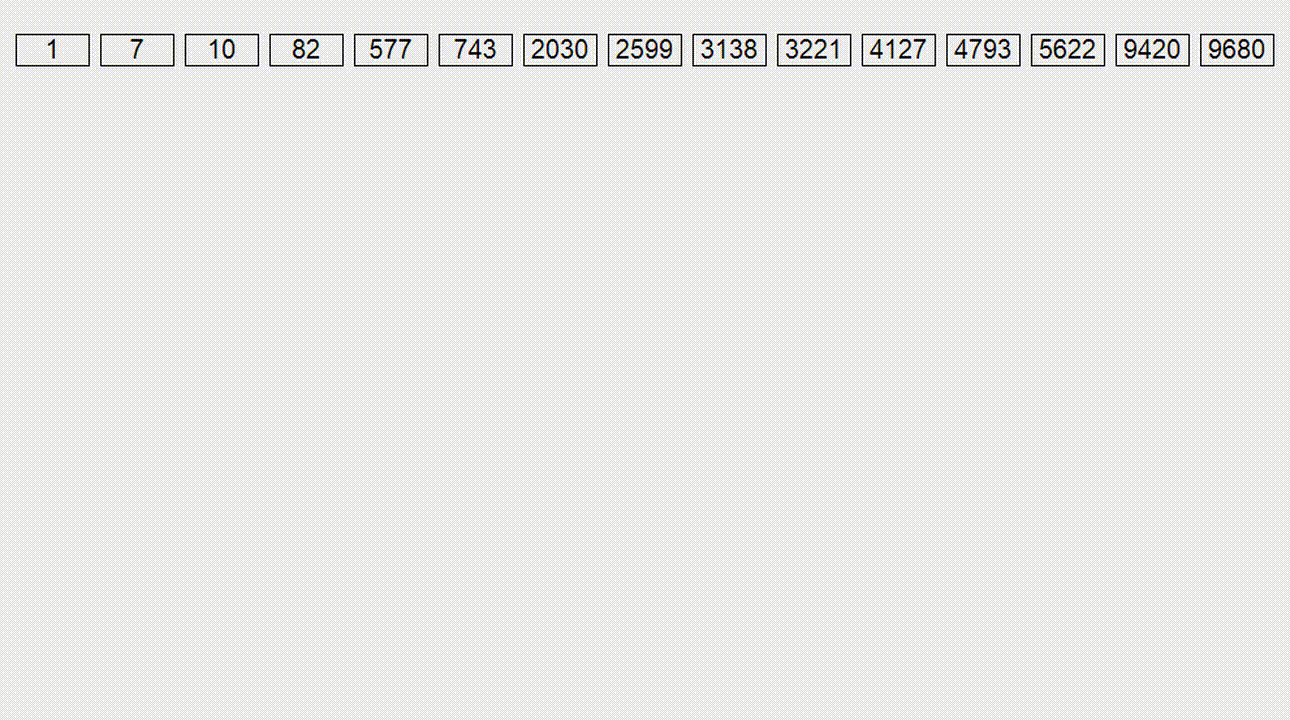 Radix sort